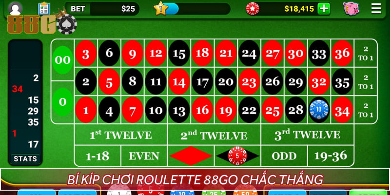 Bí kíp chơi Roulette 88GO chắc thắng